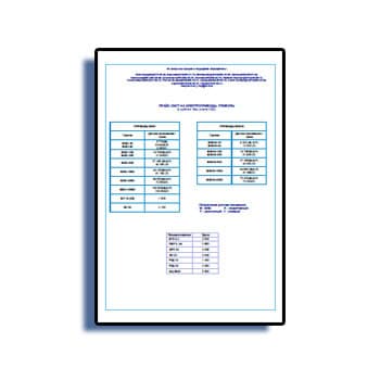 Price list for CHEBOKSARY ELECTRIC DRIVE products завода Чебоксарыэлектропривод